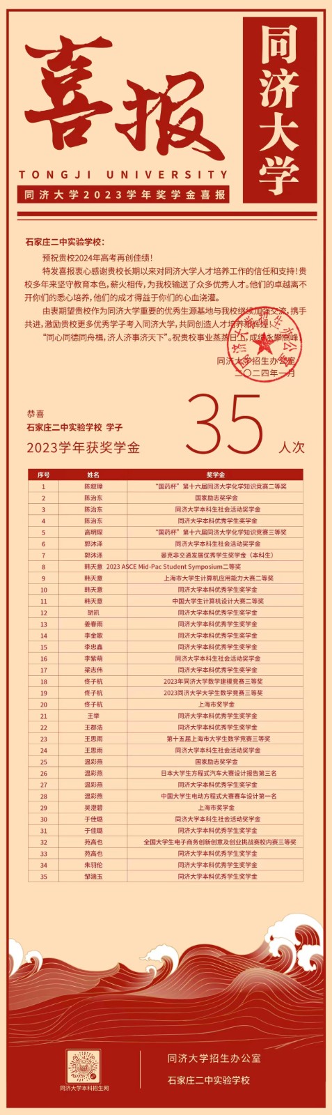 微信图片_20240111083419.jpg 微信图片_20240111083419.jpg