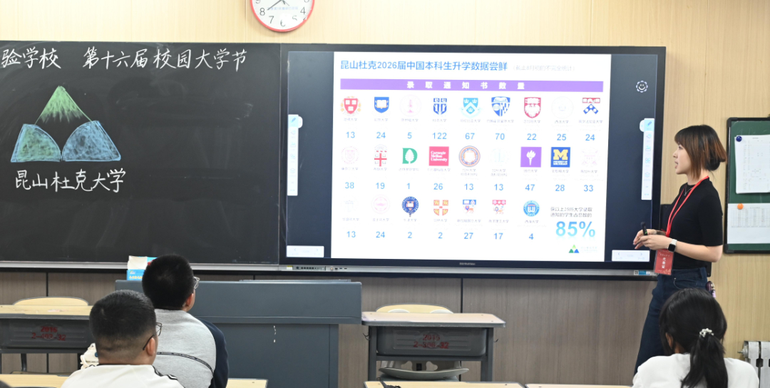 昆山杜克大学